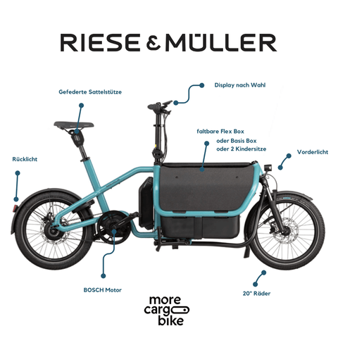 Riese & Müller Carrie