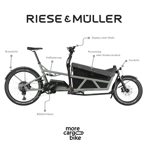 Das Riese & Müller Load 60