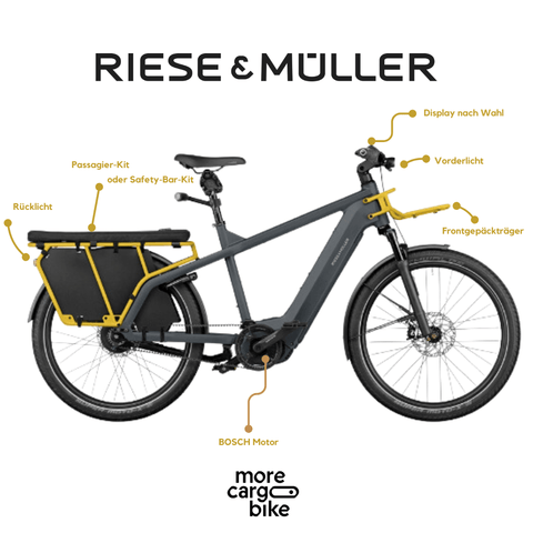 Riese & Müller Multicharger