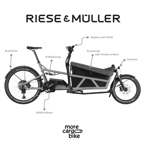 The Riese &amp; Müller Load 60