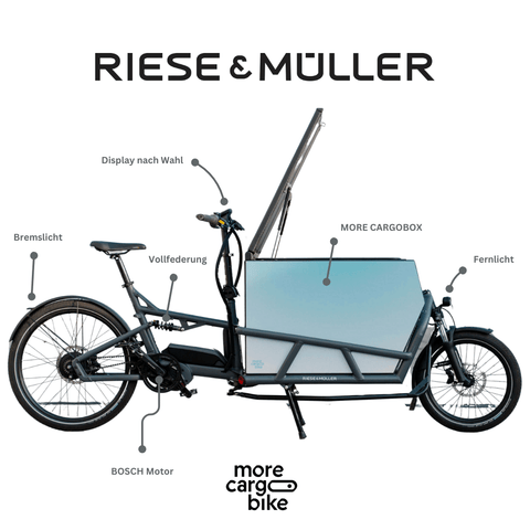 Riese & Müller Load 75 x MORE CARGOBOX